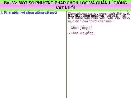 Bài giảng Công nghệ Lớp 7 - Phần 3 - Chương 1 - Bài 33: Một số phương pháp chọn lọc và quản lí giống vật nuôi