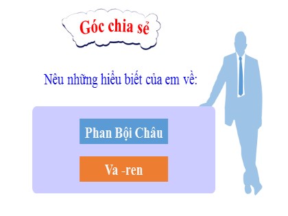 Bài giảng Ngữ văn Lớp 7 - Văn bản Những trò lố hay là Va-ren và Phan Bội Châu