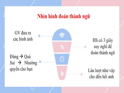 Bài giảng Ngữ văn 7 - Nói quá - Nguyễn Thị Lệ Giang