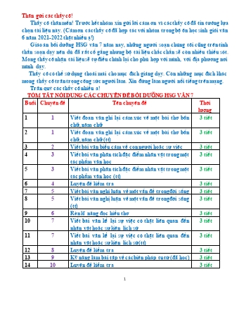 Giáo án Bồi dưỡng HSG môn Ngữ văn 7 (3 bộ sách)