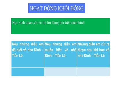 Bài giảng Địa lí 9 (Kết nối tri thức) - Bài 10: Đại Cồ Việt thời Đinh và Tiền Lê (968-1009) - Trường THCS Nguyễn Chuyên Mỹ