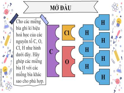 Bài giảng Khoa học tự nhiên 7 (Cánh diều) - Bài 6: Hóa trị, công thức hóa học - Trường THCS Bạch Đằng