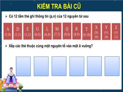 Bài giảng Khoa học tự nhiên 7 (Kết nối tri thức) - Bài 3: Nguyên tố hóa học (Tiết 2) - Trường THCS Đông Hải