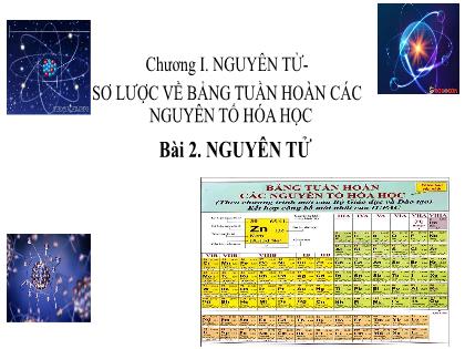 Bài giảng Khoa học tự nhiên 7 (Kết nối tri thức) - Chương 1 - Bài 2: Nguyên tử - Trường THCS Đông Hải