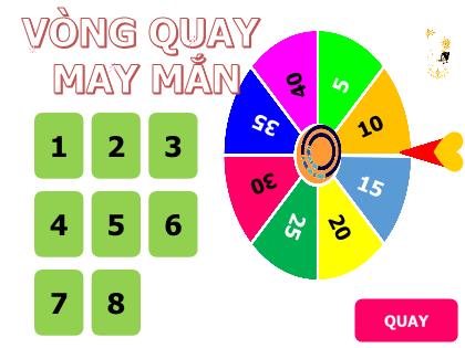 Bài giảng Khoa học tự nhiên Lớp 7 (Kết nối tri thức) - Bài 28: Trao đổi khí ở sinh vật - Trường THCS Nam Hải