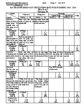 Đề khảo sát chất lượng đầu năm môn Toán 7 - Năm học 2013-2014 - Trường THCS Quán Toan (Có đáp án + Ma trận)
