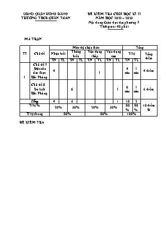 Đề kiểm tra cuối học kì 2 Giáo dục địa phương 7 - Năm học 2022-2023 - Đặng Thị Hiền (Có đáp án + Ma trận)