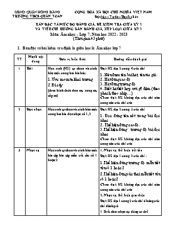 Đề kiểm tra giữa học kì 1 môn Âm nhạc 7 - Năm học 2022-2023 - Bùi Thúy Nguyệt (Có đáp án + Ma trận)