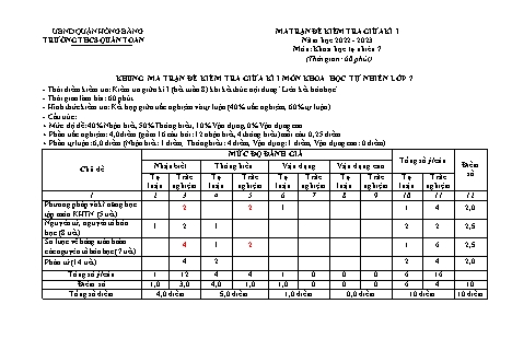 Đề kiểm tra giữa học kì 1 môn Khoa học tự nhiên 7 - Năm học 2022-2023 - Bùi Thị Thuận (Có đáp án + Ma trận)