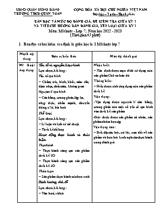 Đề kiểm tra giữa học kì 1 môn Mĩ thuật 7 - Năm học 2022-2023 - Trường THCS Quán Toan (Có đáp án)