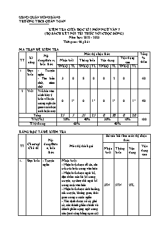 Đề kiểm tra giữa học kì 1 môn Ngữ văn 7 - Năm học 2022-2023 - Đặng Thị Hiền (Có đáp án + Ma trận)