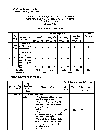 Đề kiểm tra giữa học kì 1 môn Ngữ văn 7 - Năm học 2022-2023 - Lê Thị Hải Nam (Có đáp án + Ma trận)