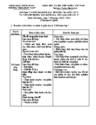 Đề kiểm tra giữa học kì 2 môn Mĩ thuật 7 - Năm học 2022-2023 - Nguyễn Thị Thanh (Có đáp án)