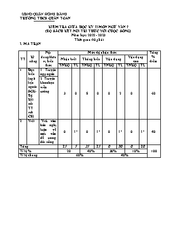 Đề kiểm tra giữa học kì 2 môn Ngữ văn 7 - Năm học 2022-2023 - Nguyễn Thị Chà (Có đáp án + Ma trận)